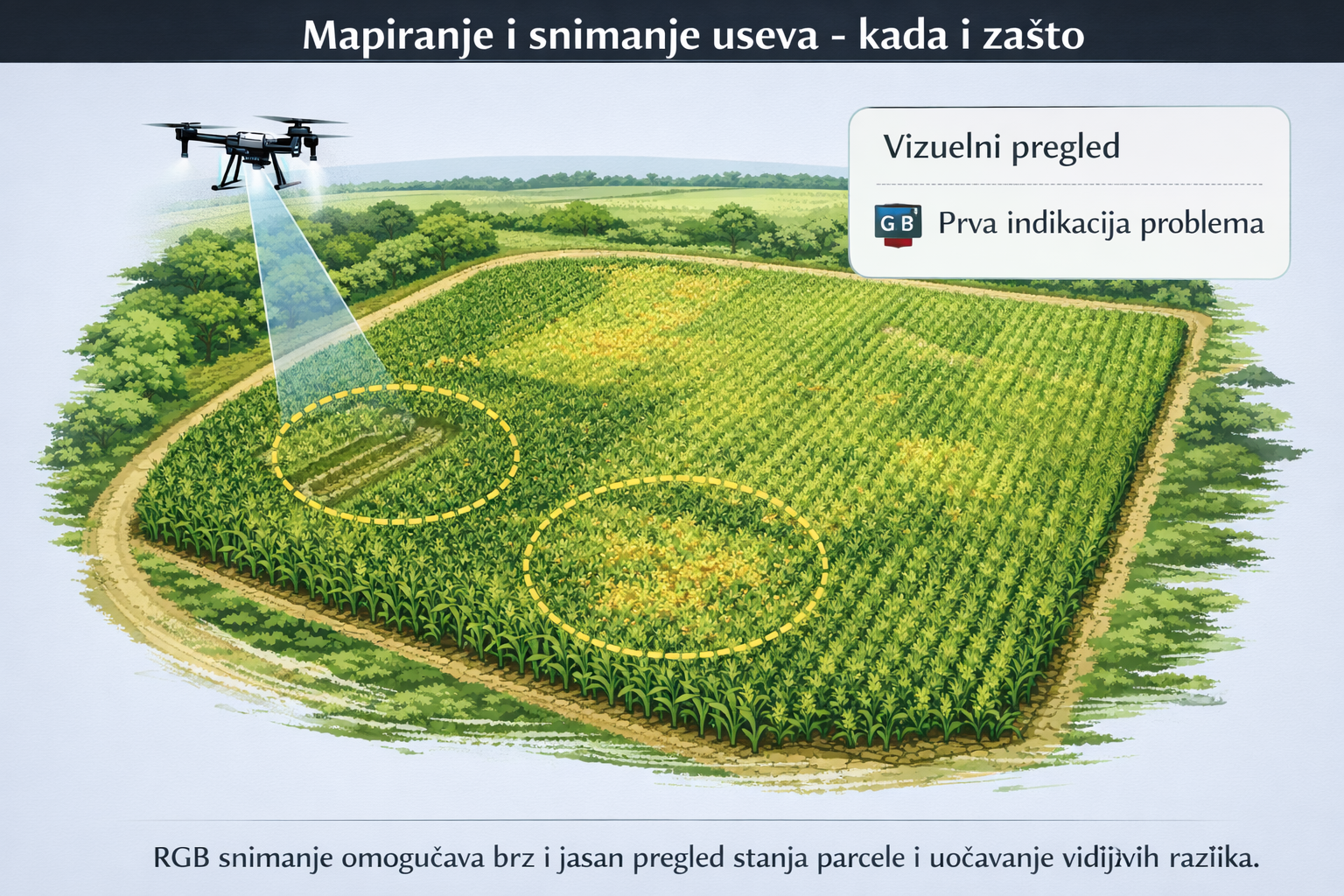 RGB mapiranje - edukativni prikaz